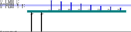 DAF CF 65/75/85 /  MY 2013 Siemens VIC-2 var. 8 (CAN) wiring diagram