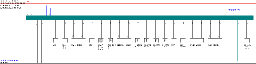 Ducati Superbike 916 SP /  MY  IAW 425 (P8) wiring diagram
