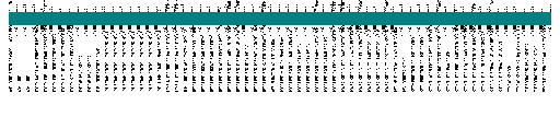 Iveco Eurotech /  MY 2000 Bosch MS6.2 Iveco P142V51 wiring diagram