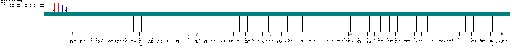 MAN Marine /  MY  Bosch MS5.1 wiring diagram