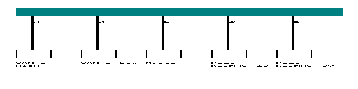 Mercedes-Benz CLS / C219/W219 MY 2006 Instrument cluster KI 211 wiring diagram