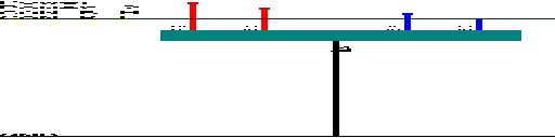 Mercedes-Benz M / W164 MY 2008 Immobiliser EZS 164 wiring diagram