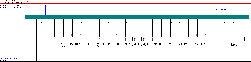 Moto Guzzi Quota 1000 /  MY  IAW 425 (P8) wiring diagram