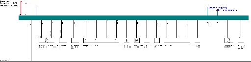 Peugeot Moto Satelis 125C /  MY 2009 Synerject M2 Philips Geopolis/Satelis 125(C) (ST12E3-4-6/ST12E4-4-4/ST12E5-4-0/ST12B4-6-2) wiring diagram
