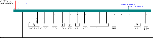Peugeot Moto Satelis 125C /  MY 2010 Synerject M2 Philips Geopolis/Satelis 125(C) (ST12E3-4-6/ST12E4-4-4/ST12E5-4-0/ST12B4-6-2) wiring diagram
