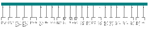 Porsche 911 / 964 MY 1994 Air conditioning and heater H00 ITR wiring diagram
