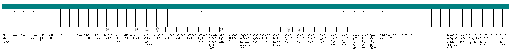 Porsche 911 / 993 MY 1998 Bosch ABS/ABD5 [A01] wiring diagram