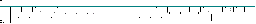 Porsche 911 / 996 MY 2001 Bosch ME5.2.2 (2.5l/3.4l/3.6l) wiring diagram