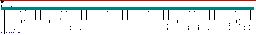 Porsche 911 / 991 MY 2012 Navi PCM 3.1 CDR31 (95x,970,9x1) wiring diagram