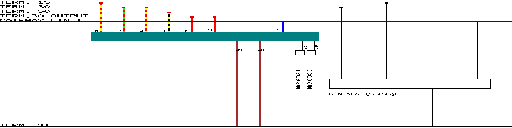 Porsche 918 Spyder / 918 MY 2014 Battery stabilizer DC/DC LIN ECU (Gateway) wiring diagram