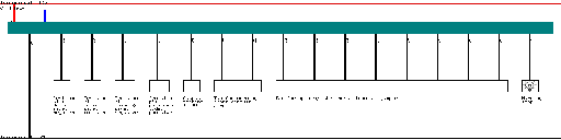 Porsche 944 / 944 MY 1991 Airbag B02 wiring diagram