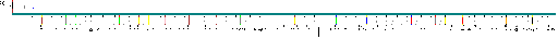 Porsche Boxster / 986 MY 1997 Bosch ME7.2 (2.7l/3.2l/3.4l) wiring diagram