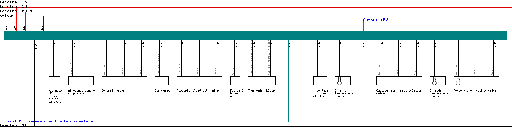 Porsche Boxster / 986 MY 1999 Automatic air conditioning H01 wiring diagram