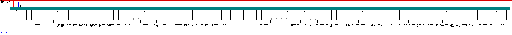 Porsche Boxster / 981 MY 2013 Airbag TRW wiring diagram