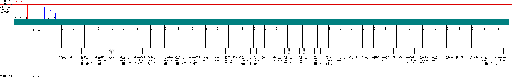 Porsche Cayenne / 955, E1 MY 2002 AISIN Tiptronic transmission 95x wiring diagram
