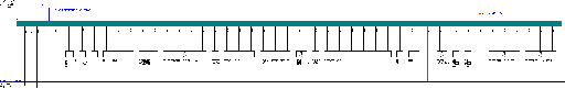 Porsche Cayenne / 955, E1 MY 2006 Air conditioning 95x (KWP2000) wiring diagram