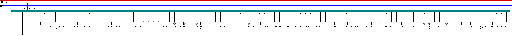 Porsche Cayenne / 958, E2 MY 2011 BCM front wiring diagram
