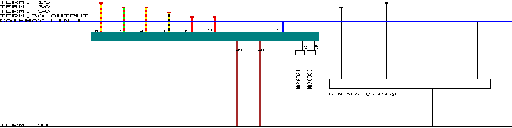 Porsche Cayenne / 958, E2 MY 2017 Battery stabilizer DC/DC LIN ECU (Gateway) wiring diagram