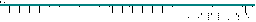 Porsche Macan / 95B MY 2015 PDCC ECU (UDS) wiring diagram