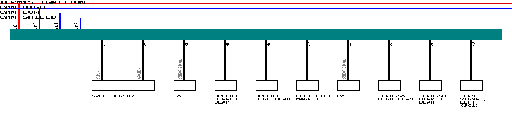 Porsche Panamera / 970, G1 MY 2013 Headlight LED left wiring diagram