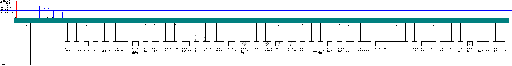 Porsche Panamera / 970, G1 MY 2013 Air conditioning and heater 970_2 2,4 zones wiring diagram