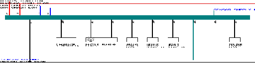 Porsche Panamera / 970, G1 MY 2015 Headlight LED left wiring diagram