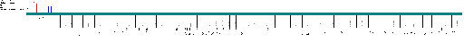 Terberg RT323 14pin /  MY  Temic MR PLD OM906/OM926 wiring diagram
