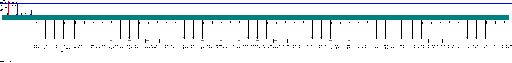 Volkswagen Multivan T5.2 / 7E MY 2012 VW10Airbag007 H06 0013 wiring diagram