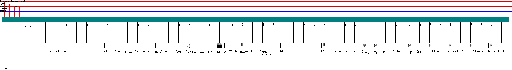 Volkswagen Passat / 3B MY 2002 1,9l R4 EDC G000SG 1523 wiring diagram